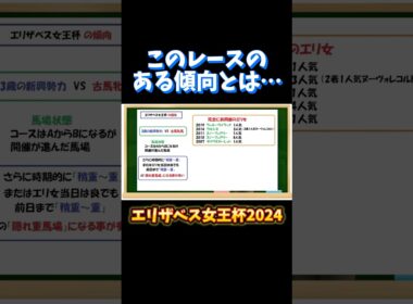 エリザベス女王杯のある傾向とは…⁉️#エリザベス女王杯2024 #競馬 #競馬予想