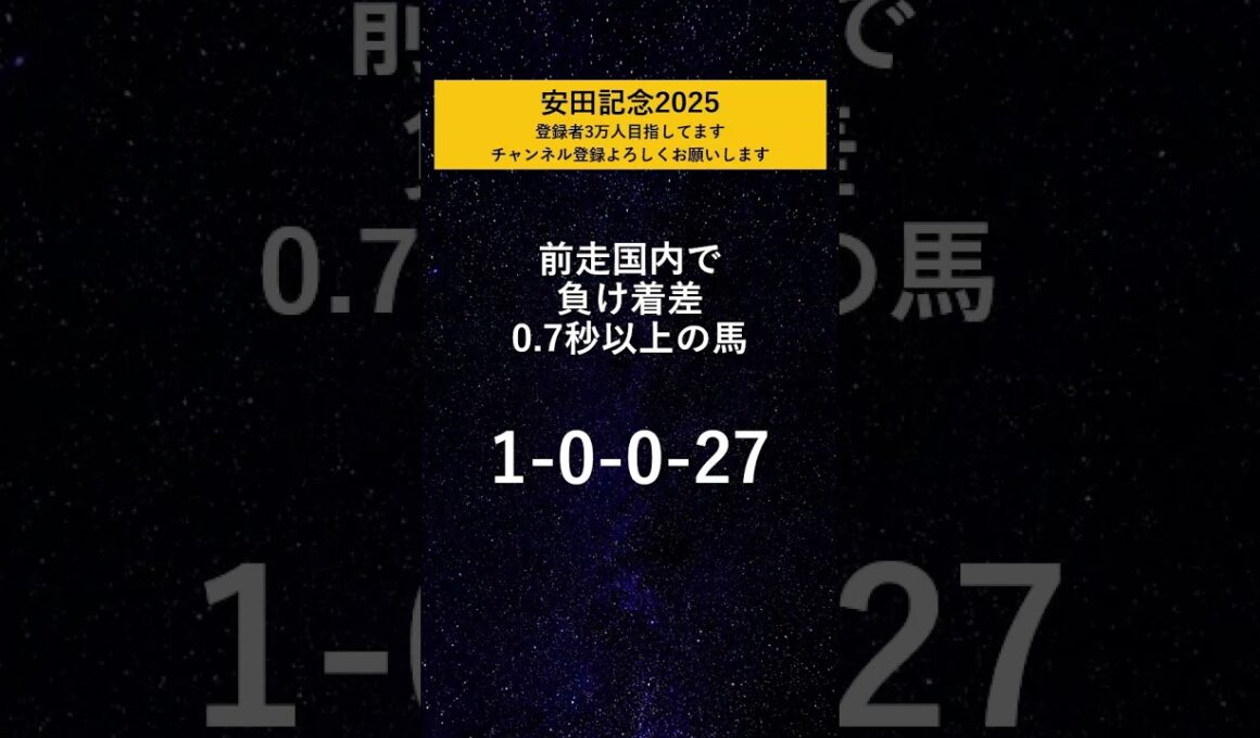 【安田記念2025】 絶望データ#2