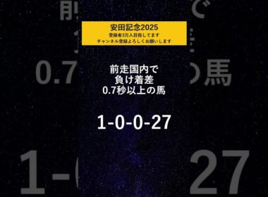 【安田記念2025】 絶望データ#2