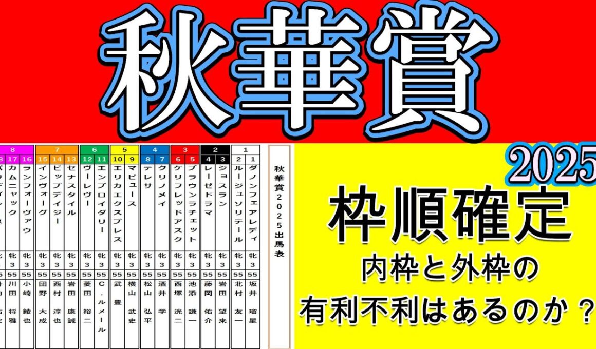 秋華賞2025枠順確定！オークス馬カムニャックは8枠17番！桜花賞馬エンブロイダリーは6枠11番！ジョスランは2枠3番！パラディレーヌは大外8枠18番！逃げ候補エリカエクスプレスは5枠10番！