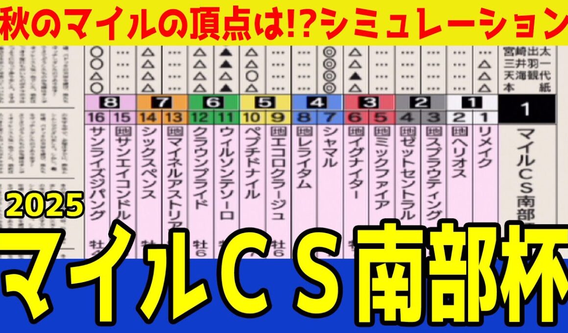 【マイルチャンピオンップ南部杯2025】シミュレーション枠順確定版 かしわ記念・さきたま杯とJpnI連勝中のシャマルは4枠7番！昨年2着のペプチドナイルは5枠10番！【競馬予想】