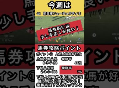 #朝日杯フューチュリティステークス 馬券攻略のポイントはコレ #shorts