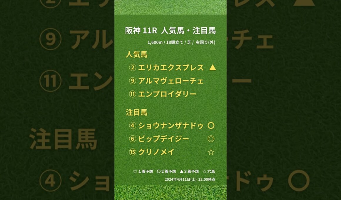 桜花賞の競馬予想です！🏇 #競馬 #競馬予想 #阪神競馬場 #桜花賞#桜花賞2024 #エリカエクスプレス#ショウナンザナドゥ#ビップデイジー#g1 #全頭診断 #win5予想 #win5
