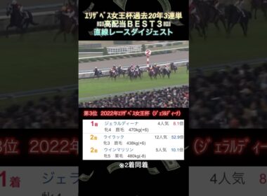 【ｴﾘｻﾞﾍﾞｽ女王杯】過去20年3連単高配当ランキングBEST3‼️直線レースダイジェスト  #shorts  #エリザベス女王杯  #3連単