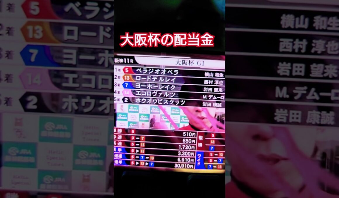 払い戻し 大阪杯の結果 超高速芝で横山和生