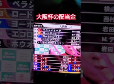 払い戻し 大阪杯の結果 超高速芝で横山和生