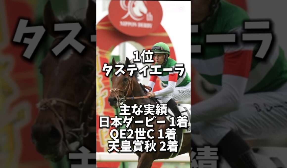 【天皇賞秋2025】最強ランキング🔥豪華メンツ穴馬の出番はあるのか！？#天皇賞秋2025 #天皇賞秋予想 #タスティエーラ