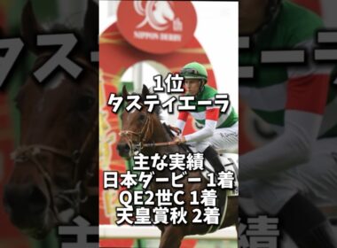 【天皇賞秋2025】最強ランキング🔥豪華メンツ穴馬の出番はあるのか！？#天皇賞秋2025 #天皇賞秋予想 #タスティエーラ