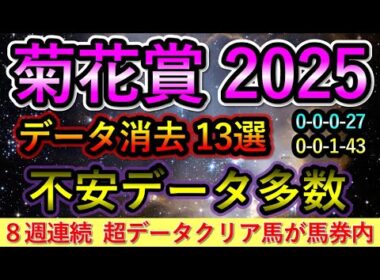 菊花賞2025 【消去データ13選】 不安データ多数　🎯8週連続超データクリア馬が馬券内