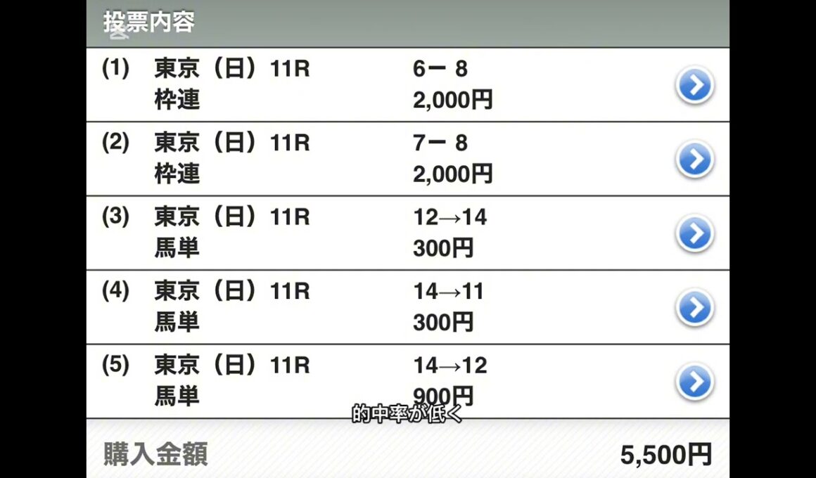 YouTube限定買い目投稿　　　　　　　　　　　　　　フェブラリーステークス2025年