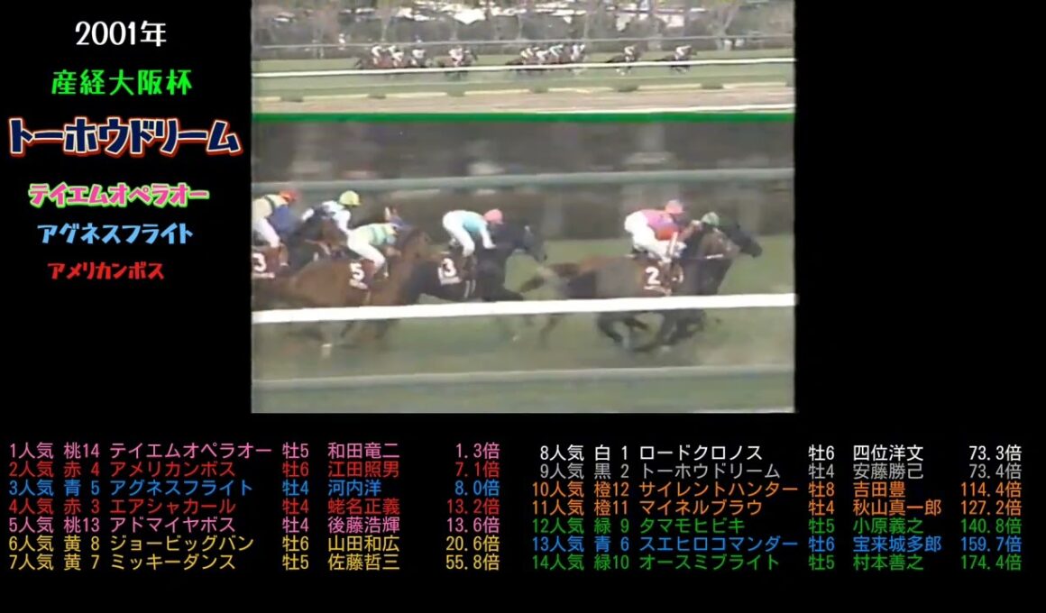 2001年産経大阪杯　トーホウドリーム　　#テイエムオペラオー#アグネスフライト#アメリカンボス#ウマ娘#競馬#競走馬#馬#horse#武豊#jra