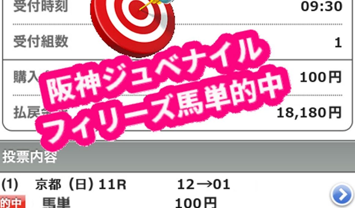 阪神JF結果 回顧🎯 AI⑦ 馬単 #的中! #阪神ジュベナイルフィリーズ2024 🐴