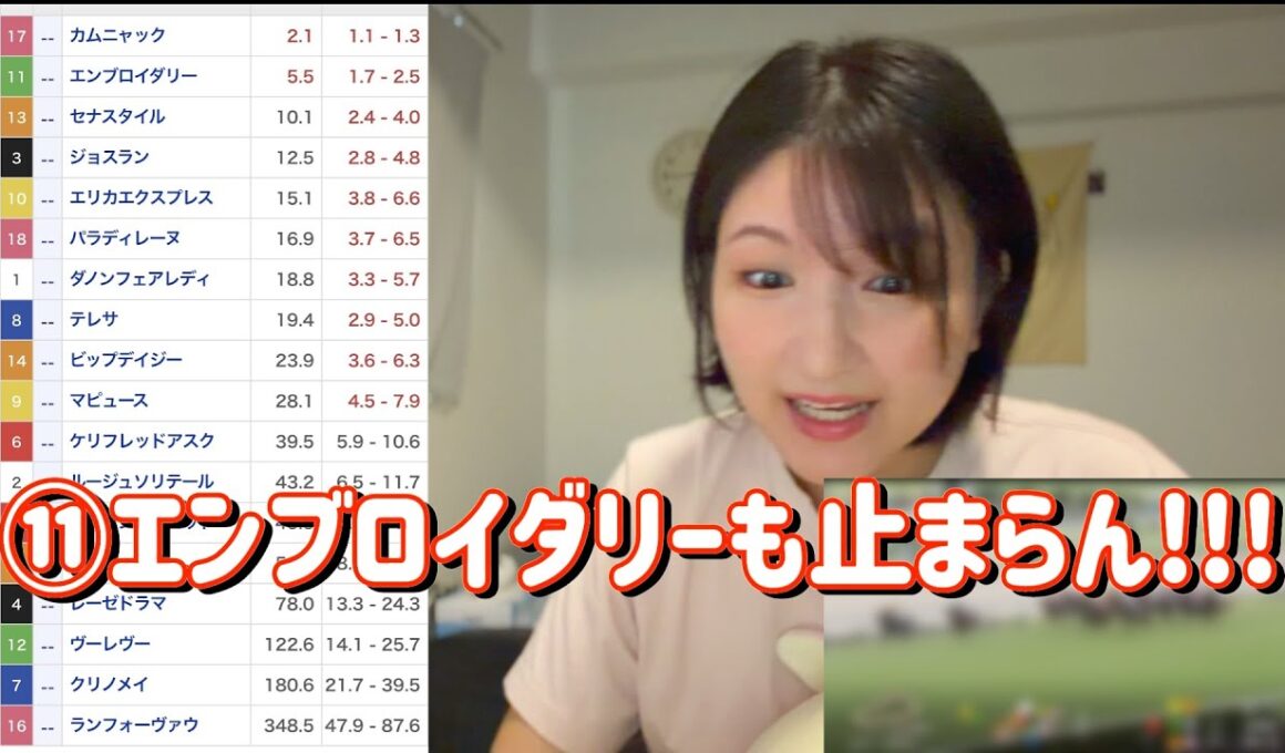 レース結果【秋華賞GⅠ🐎 2025.10.19】ルメール買い足しいくぞ35000円勝負！
