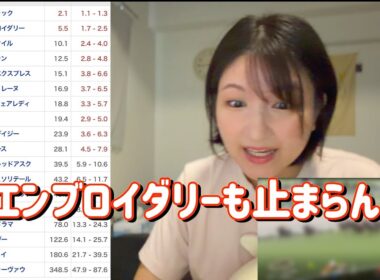 レース結果【秋華賞GⅠ🐎 2025.10.19】ルメール買い足しいくぞ35000円勝負！