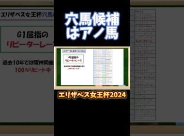 エリザベス女王杯の爆穴候補は⁉️#エリザベス女王杯2024 #競馬 #競馬予想