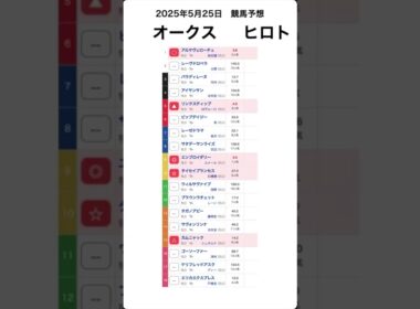 優駿牝馬（オークス）2025予想【競馬予想】 #shorts #競馬BAR #競馬予想 #優駿牝馬2025 #オークス2025 #win5予想