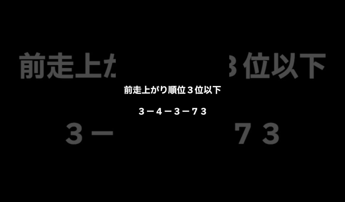 安田記念２０２５ 割引データ①#安田記念2025 #安田記念 #競馬予想 #データ競馬#競馬データラボ#競馬分析#GI予想 #JRA #回収率#競馬データ #マイルGI#短距離王決定戦#shorts