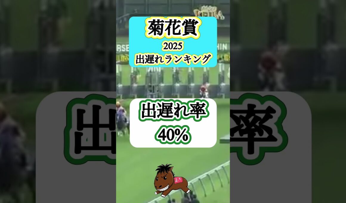 【菊花賞2025 出遅れランキング】#菊花賞#競馬予想#エネルジコ