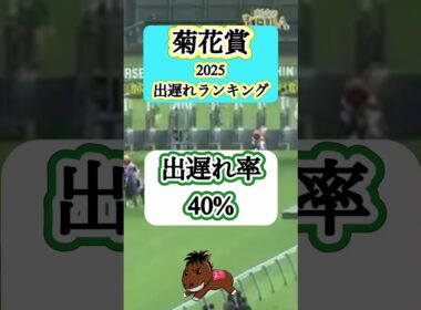 【菊花賞2025 出遅れランキング】#菊花賞#競馬予想#エネルジコ