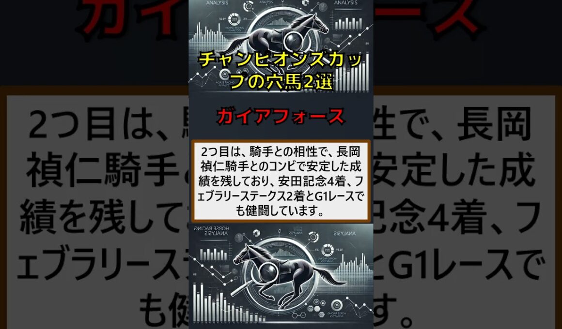 チャンピオンズカップ注目穴馬(ガイアフォース)#チャンピオンズカップ #穴馬予想 #競馬予想 #レース予想 #競馬ファン #競馬好き #競馬情報 #競馬動画 #競馬配信