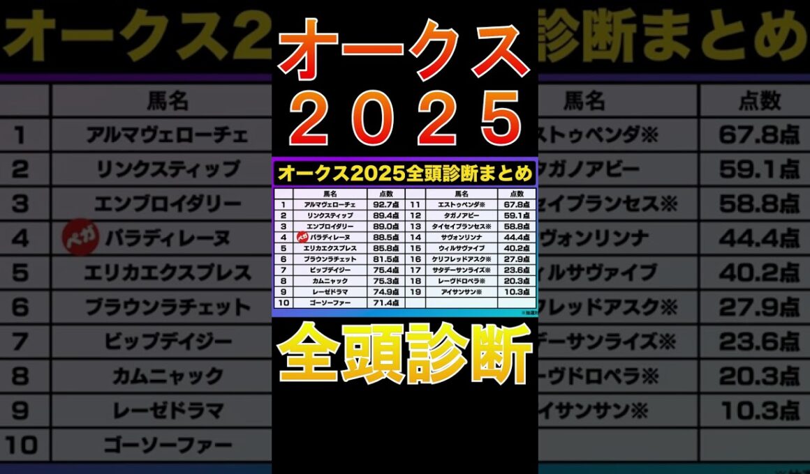 【オークス 2025】ナーツゴンニャ中井の全頭診断表