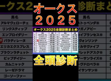 【オークス 2025】ナーツゴンニャ中井の全頭診断表