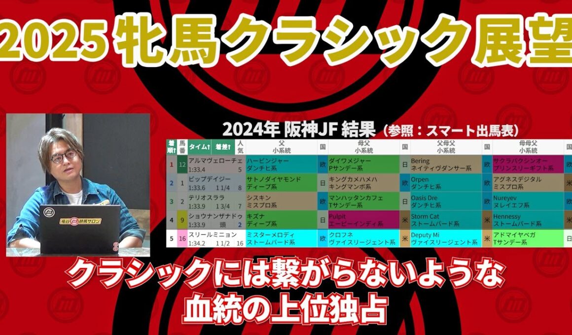 【2025年牝馬クラシック展望】阪神JFはクラシックに繋がらず？ 別路線の大物候補が席巻か!?/亀谷敬正のGIアプローチ特別編