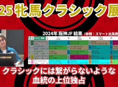 【2025年牝馬クラシック展望】阪神JFはクラシックに繋がらず？ 別路線の大物候補が席巻か!?/亀谷敬正のGIアプローチ特別編