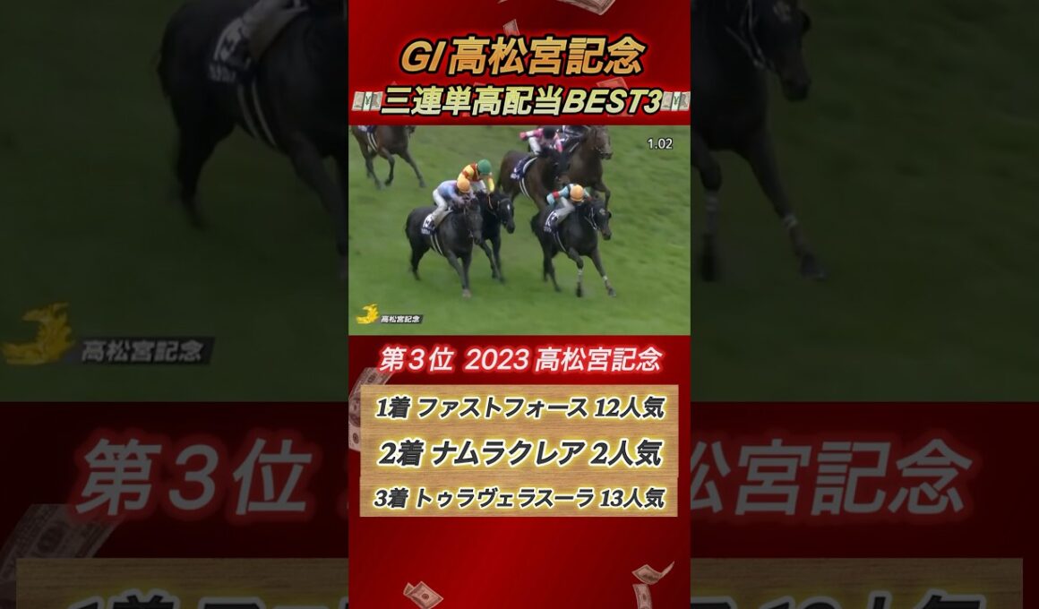 GI高松宮記念3連単高配当ランキングBEST3！　#競馬  #高松宮記念  #3連単  #shorts