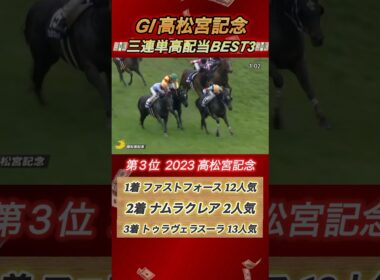 GI高松宮記念3連単高配当ランキングBEST3！　#競馬  #高松宮記念  #3連単  #shorts