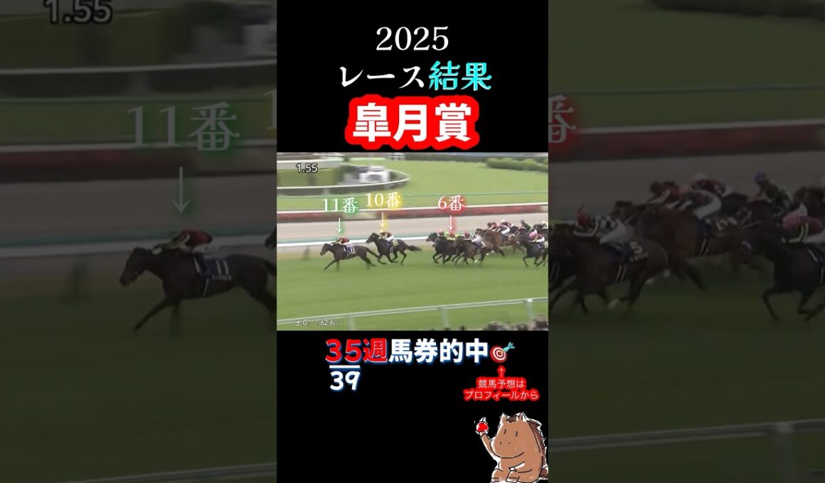 G1【 皐月賞 2025】レース結果🎯35週馬券的中🎯#競馬 #レース結果  #重賞  #皐月賞   #shorts