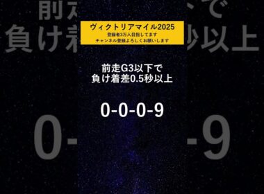 【ヴィクトリアマイル2025】 絶望データ#6