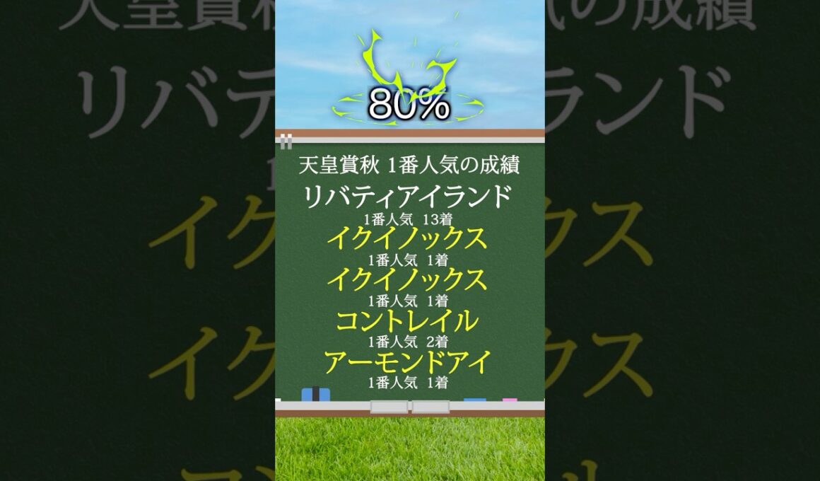 【天皇賞・秋2025】天皇賞秋を当てたい人は見るべし！#競馬 #天皇賞秋2025 #天皇賞秋 #shorts