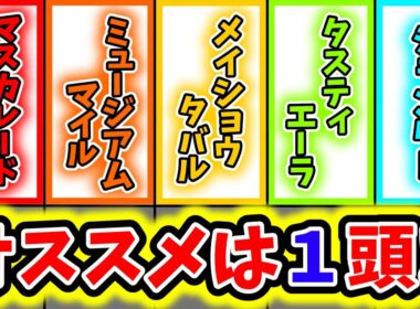 【天皇賞秋2025】走法評価6選　オススメは1頭‼【競馬】
