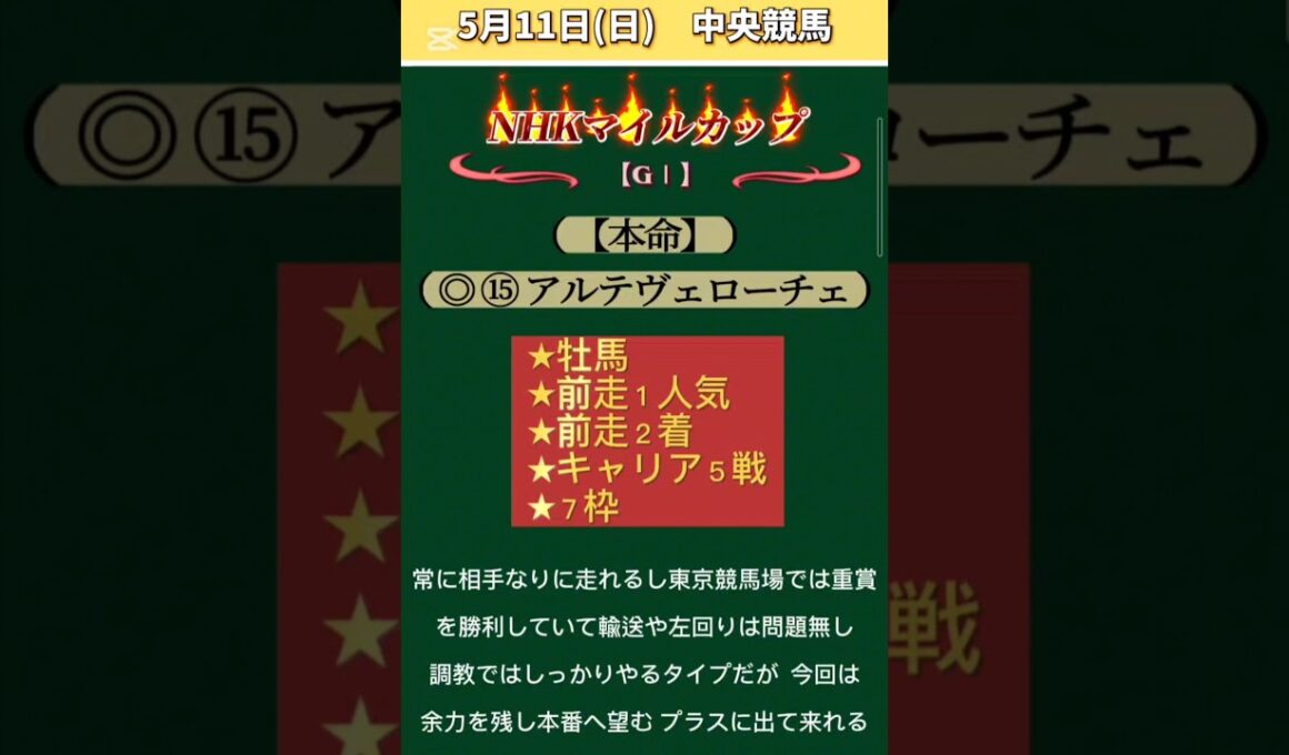 【NHKマイルカップ2025】 #NHKマイルカップ！！ #競馬予想！ #競馬！