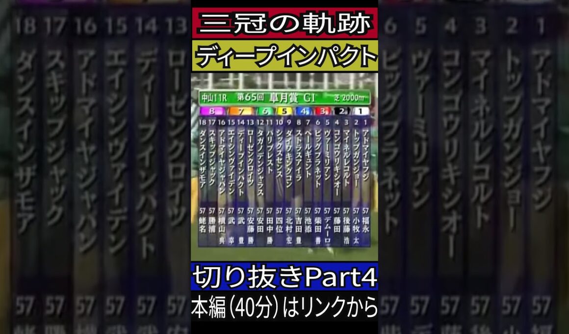 ディープインパクト　皐月賞　切り抜きPart4　#競馬　#ドキュメンタリー 　#ディープインパクト