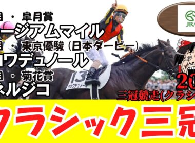 【競馬まとめ 2025】 クラシック三冠 （皐月賞・東京優駿 (日本ダービー)・菊花賞）