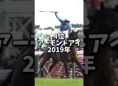 個人的に好きな天皇賞・秋ランキングtop8 #天皇賞秋