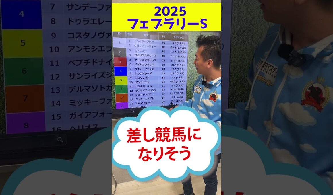 ワンポイントアドバイス～フェブラリーS 2025 #ミッキーファイト #コスタノヴァ #エンペラーワケア