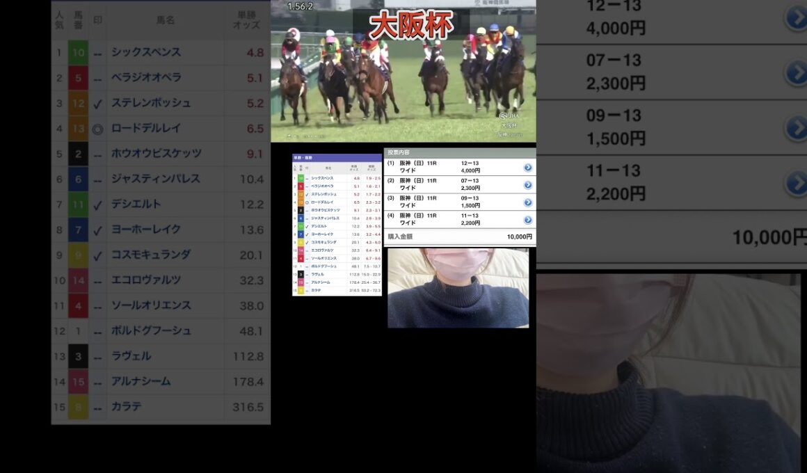 【大阪杯】本命ロードデルレイからワイド10000円で勝負した結果は！？ #競馬 #競馬女子