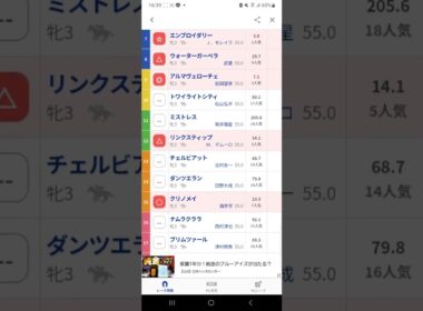 #桜花賞.G1#競馬予想動画#桜花賞2025予想#shorts