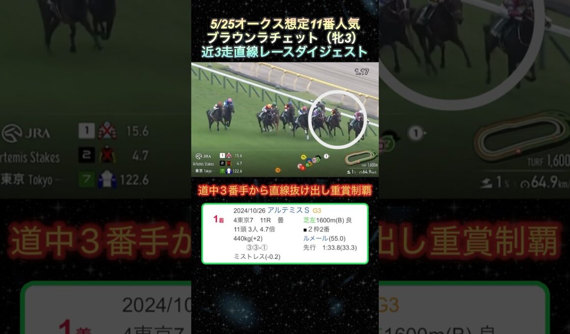【ブラウンラチェット】 オークス想定11番人気！近3走ダイジェスト  #競馬  #オークス  #ブラウンラチェット  #shorts