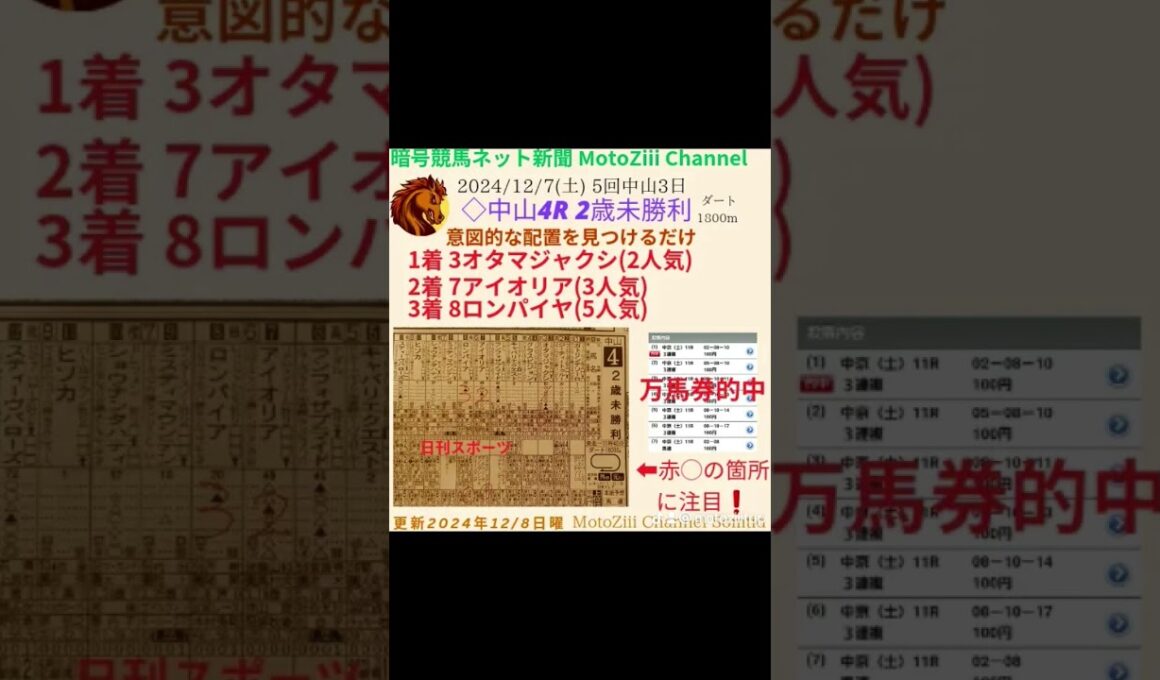 #阪神ジュベナイルF