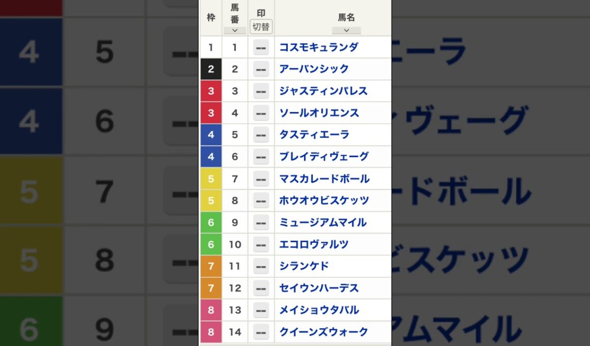 🎯【天皇賞・秋 2025】枠順確定 #shorts #競馬 #天皇賞