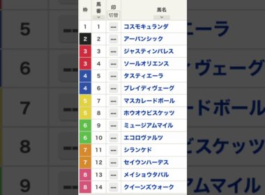 🎯【天皇賞・秋 2025】枠順確定 #shorts #競馬 #天皇賞