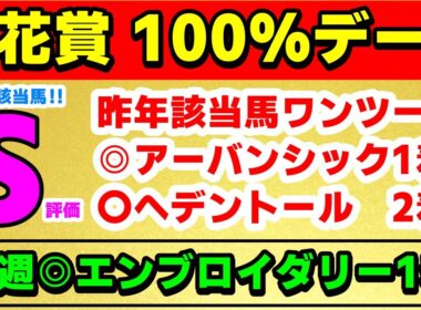 【菊花賞2025 】今週も自信あり！複勝率100％データ公開！