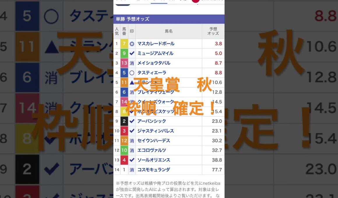 天皇賞　秋　2025 枠順確定‼️#競馬 #競馬予想 #中央競馬予想 #天皇賞 #天皇賞秋 #天皇賞秋 2025予想#shorts