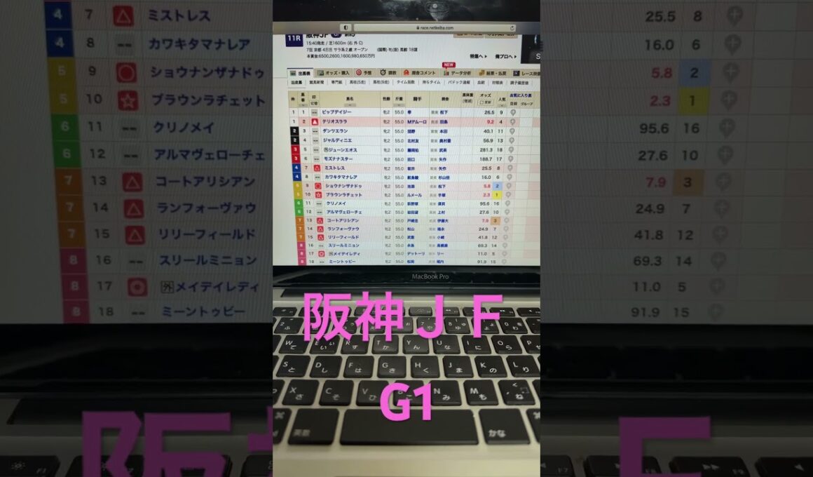2024 阪神ＪＦ　予想と買い目　#競馬　#競馬予想　#京都　#阪神ジュベナイルフィリーズ