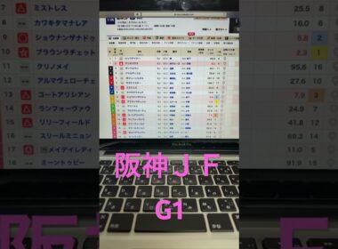 2024 阪神ＪＦ　予想と買い目　#競馬　#競馬予想　#京都　#阪神ジュベナイルフィリーズ