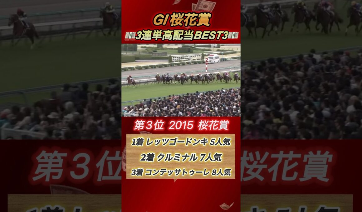 GI桜花賞3連単高配当ランキングBEST3！　#競馬  #桜花賞  #3連単  #shorts